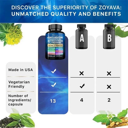 Everoraa Corti-Soothe Cortisol