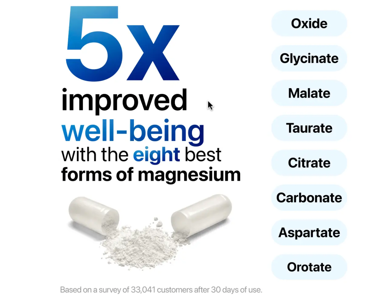 Everoraa Magnesium Complex