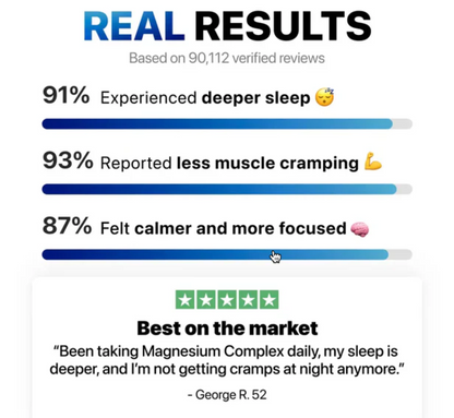 Everoraa Magnesium Complex