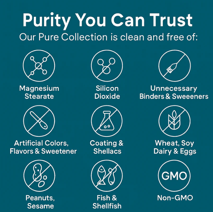 Turmeric Curcumin 95